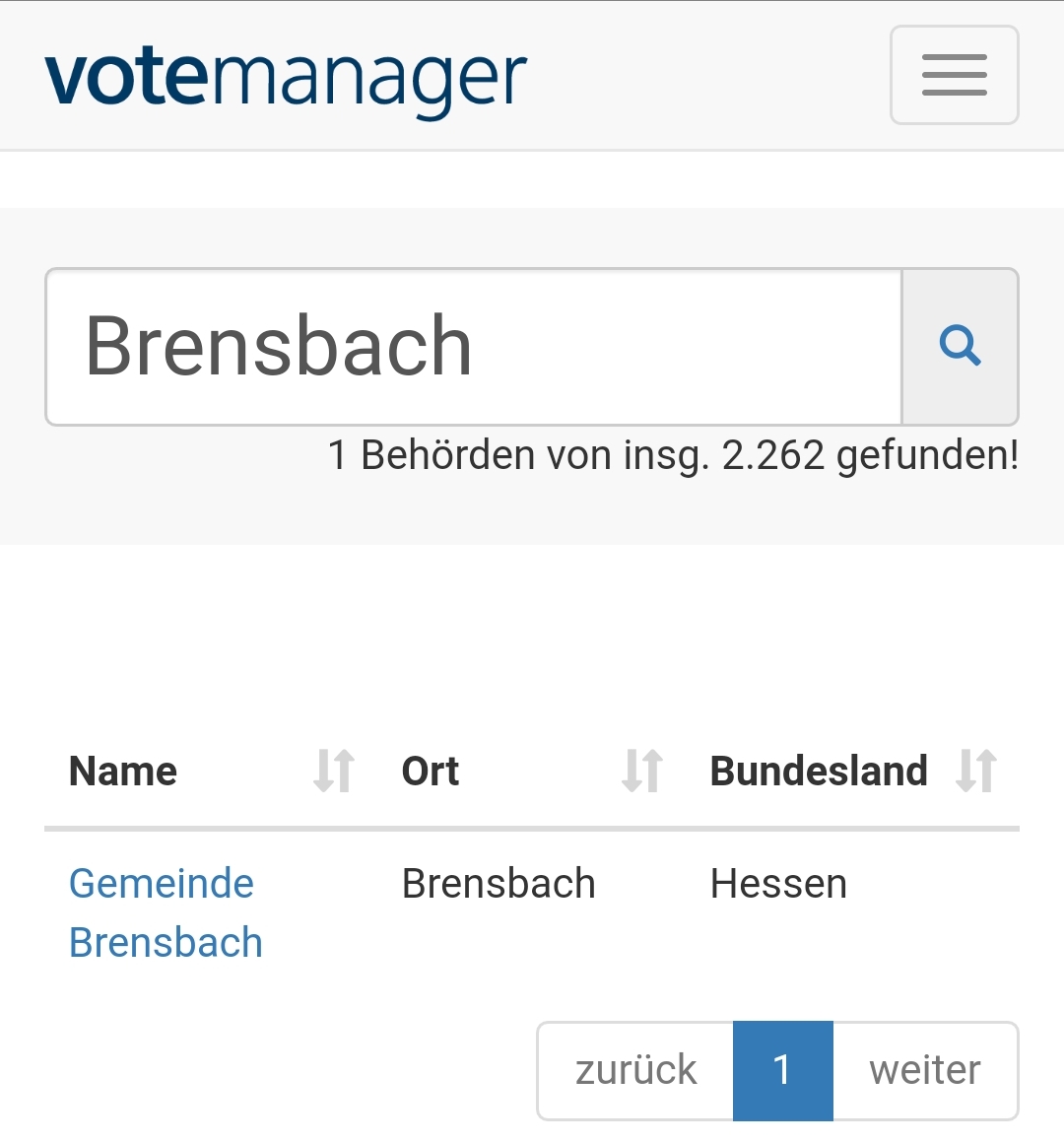 Screenshot Votemanager